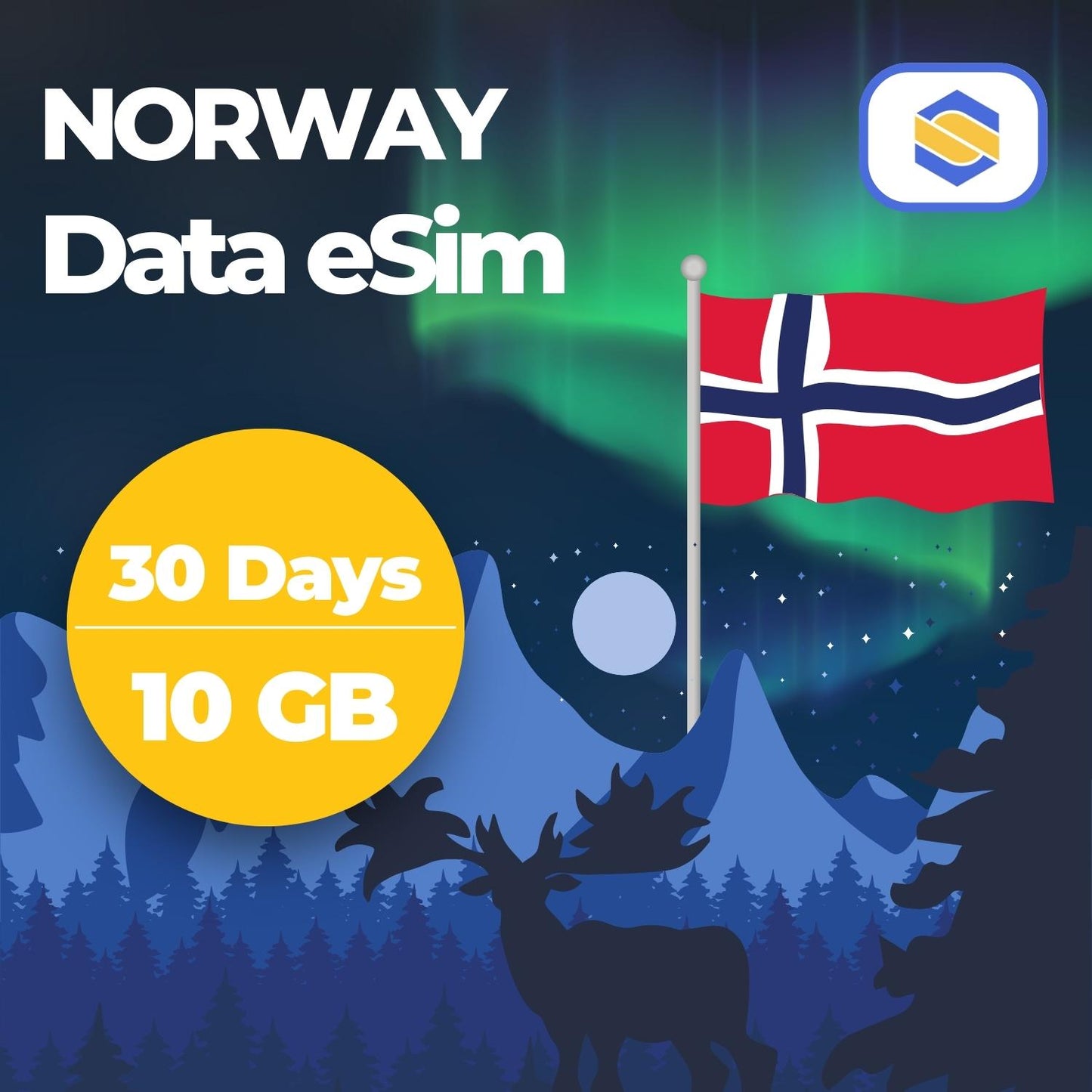 NORWAY 10GB - 30 Days