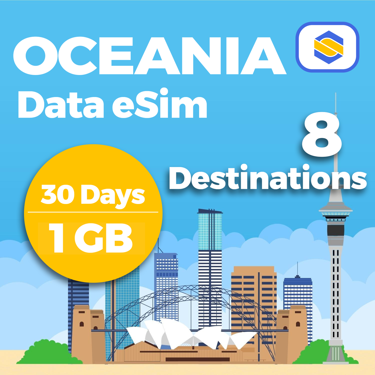 Oceania 1GB 30-Day eSIM