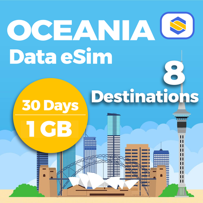 Oceania 1GB 30-Day eSIM